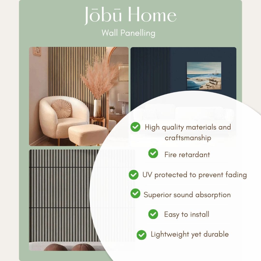 An advertisement for wall paneling highlighting its features.