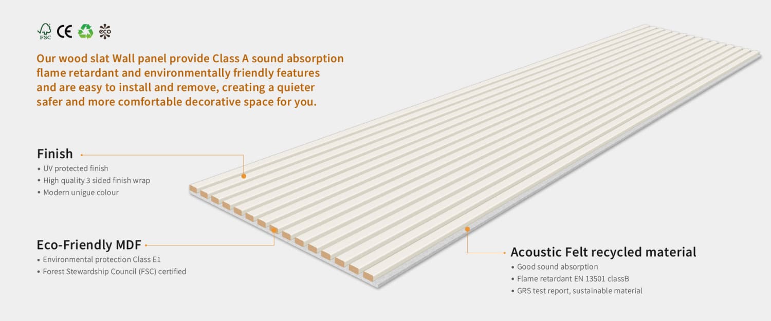 Acoustic Wall Panels in Scallop with White Backing