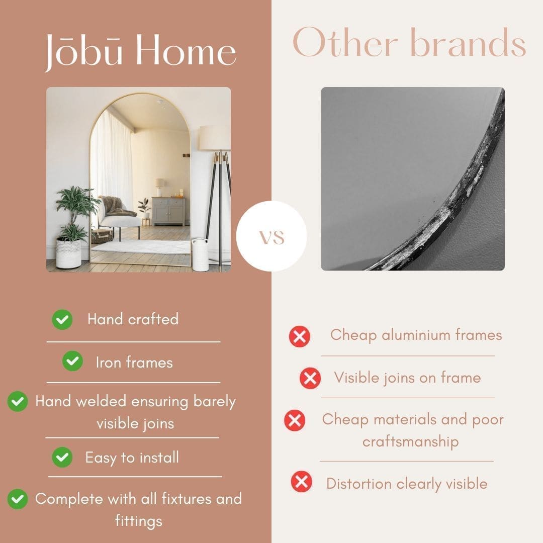 A comparison of a high-quality, handcrafted arched mirror with iron frames and barely visible joins, against a cheap, poorly crafted aluminum mirror with visible joins and distortion.