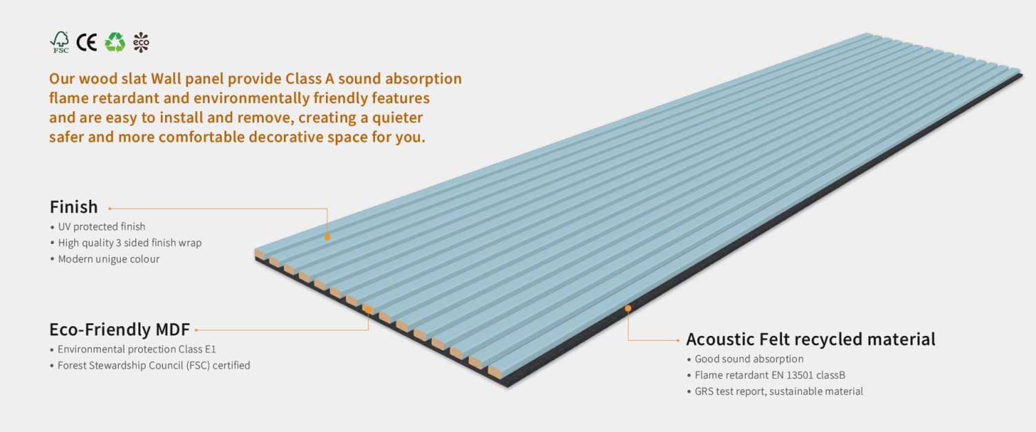 Acoustic Wall Panels in Baby Blue with Black Backing