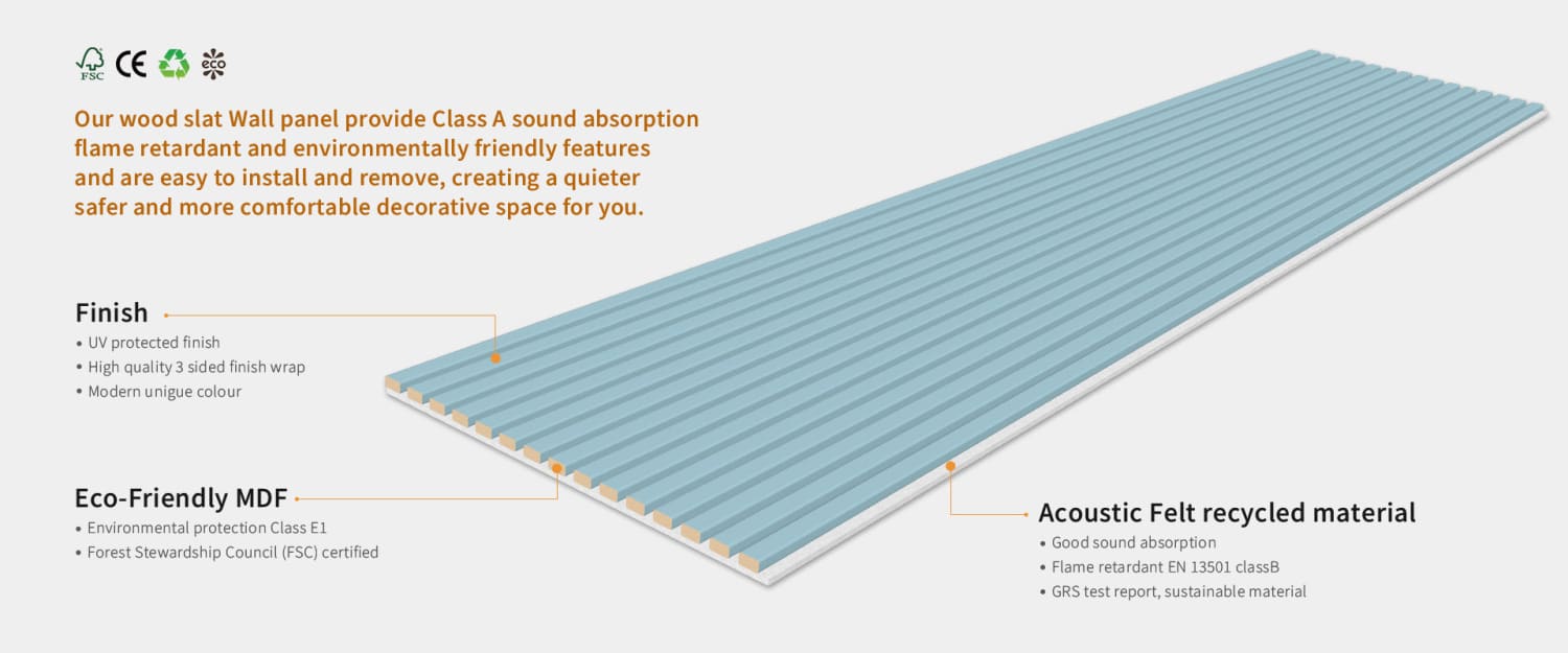 Acoustic Wall Panels in Baby Blue with White Backing