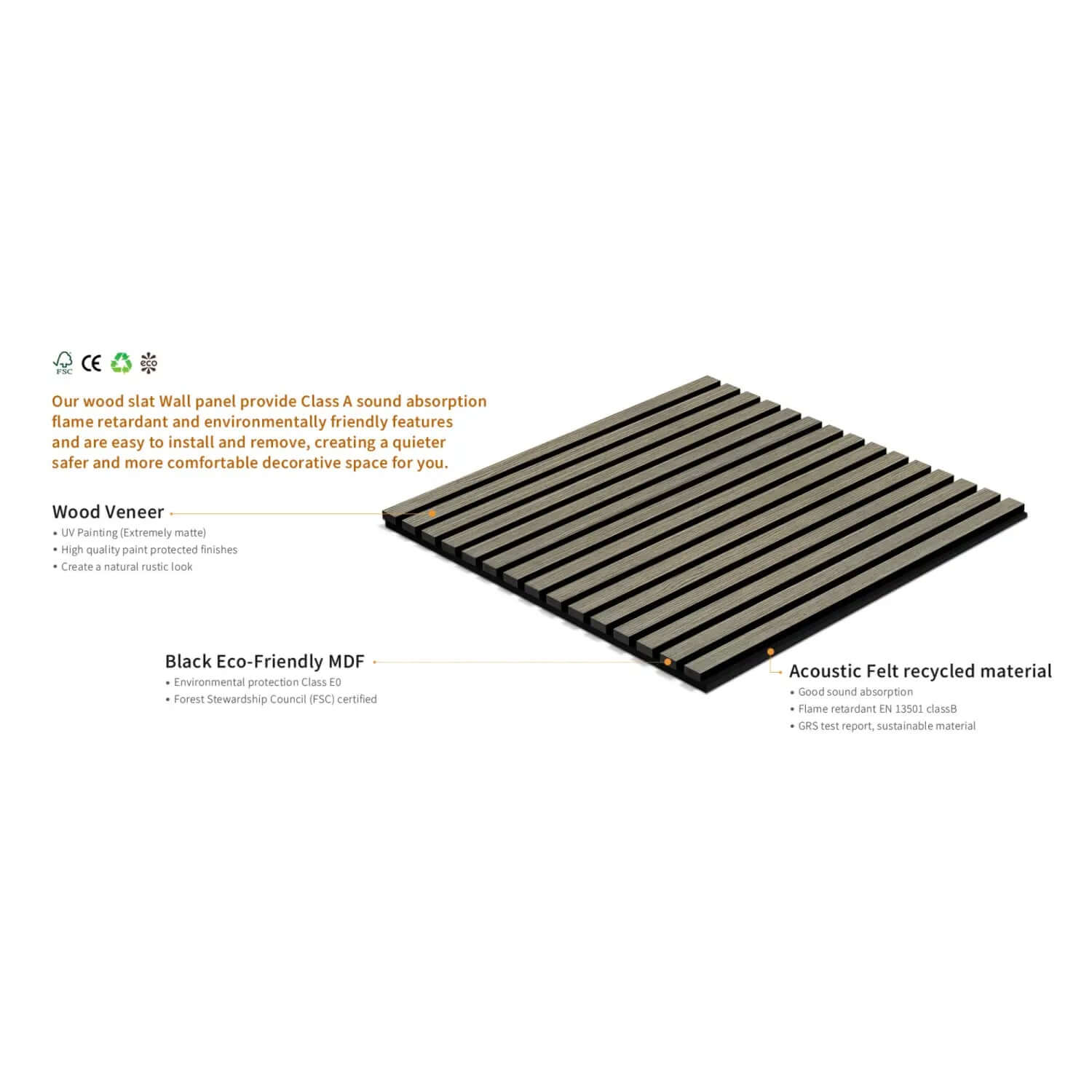 Black slatted acoustic panel with parallel grooves and ridges.