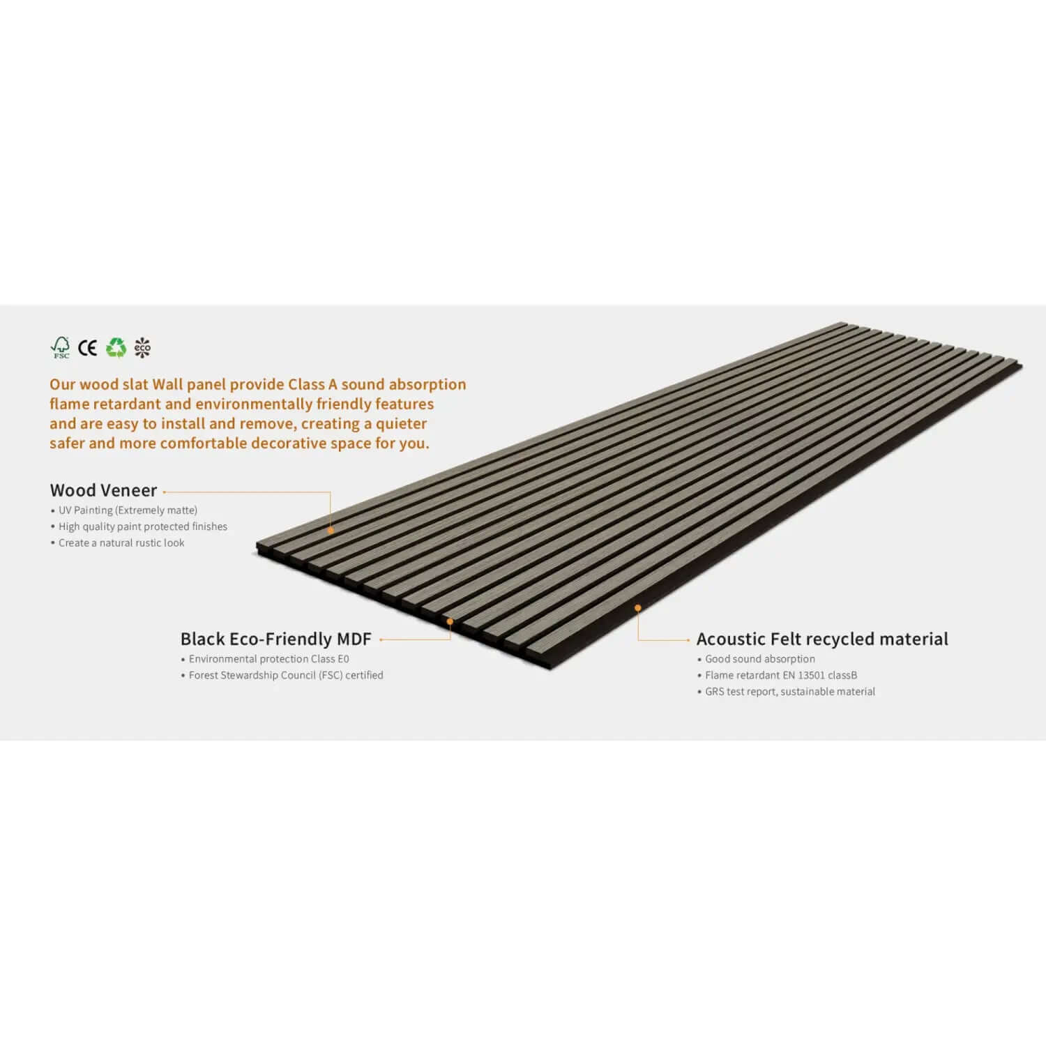 Acoustic wall panel with parallel wooden slats and sound-absorbing material layers.