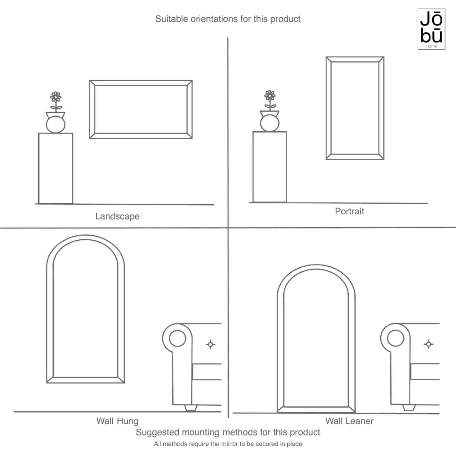 Technical diagram showing different mounting orientations and methods for hanging frames or mirrors.