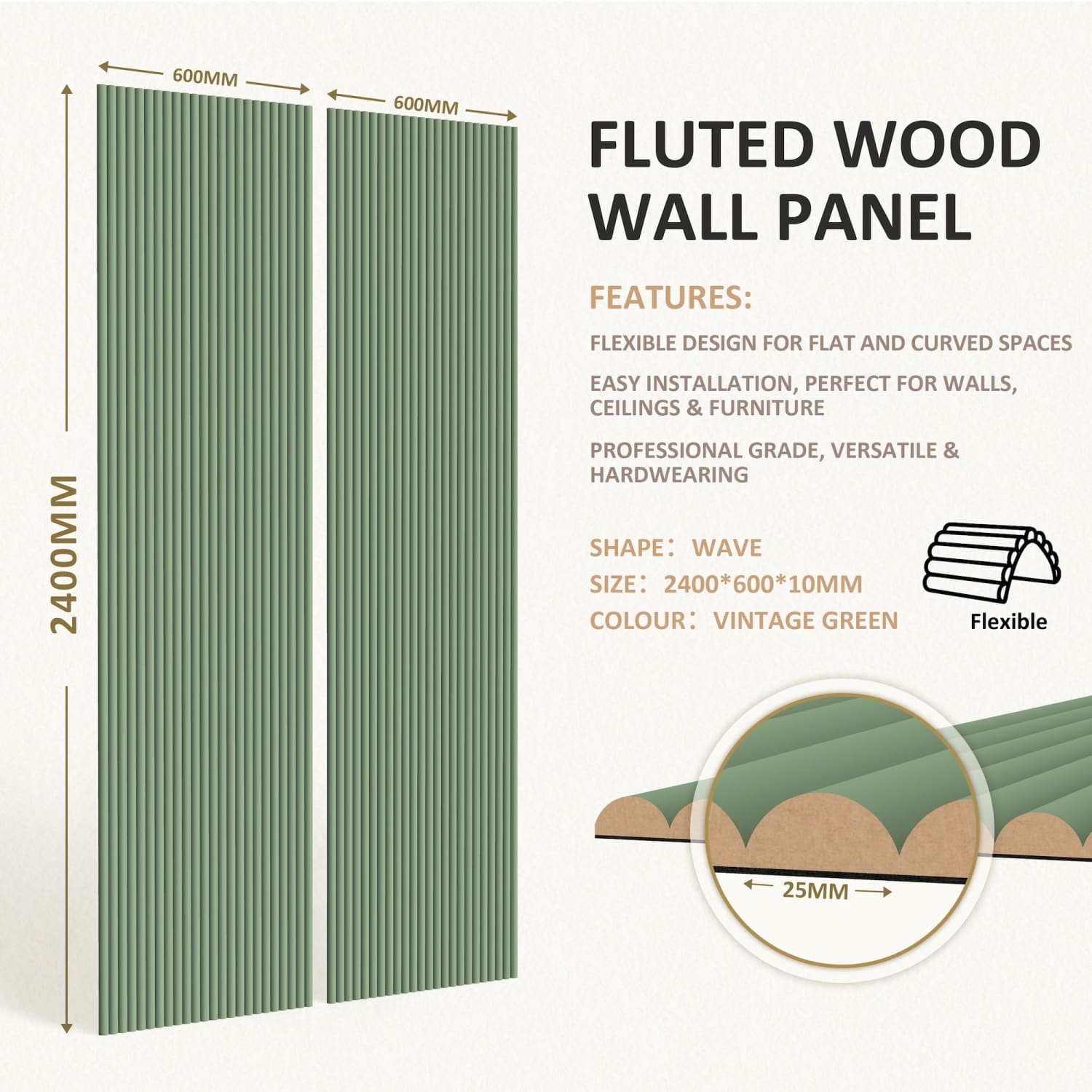 Large Fluted Wall Panels in Vintage Green with Black Backing