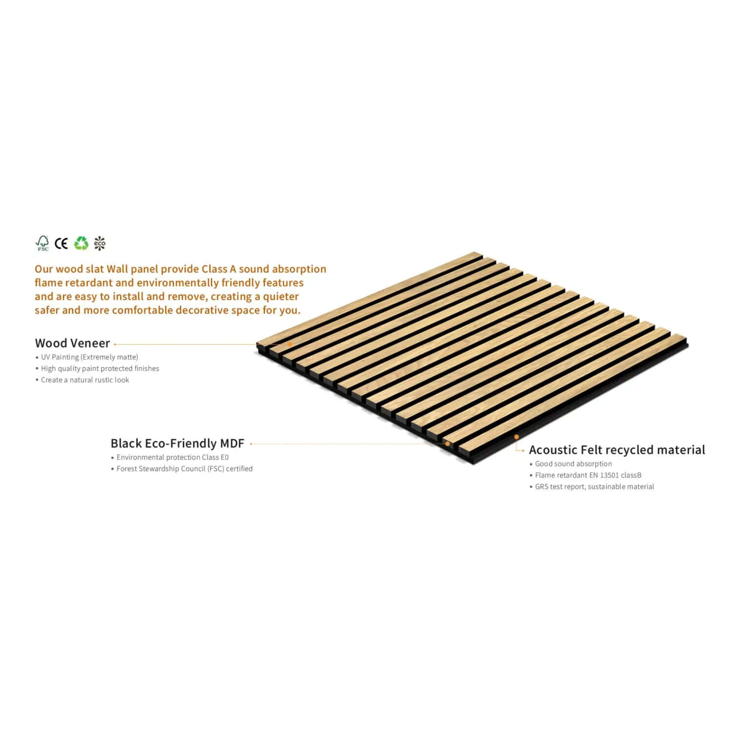 Slatted wooden panel with alternating raised strips and acoustic felt material underneath.