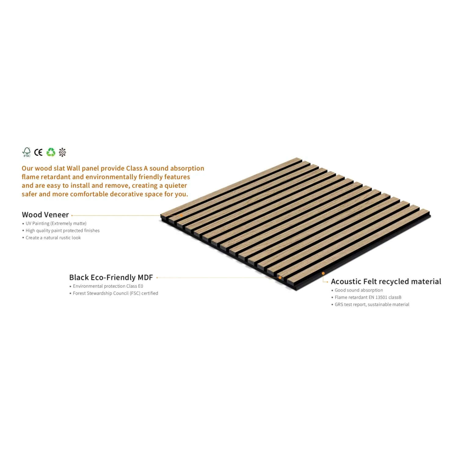 Slatted wooden panel with alternating raised and recessed strips.